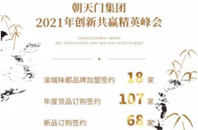 朝天门集团丨2021年创新共赢精英峰会：一场探索与共赢的价值发现之旅