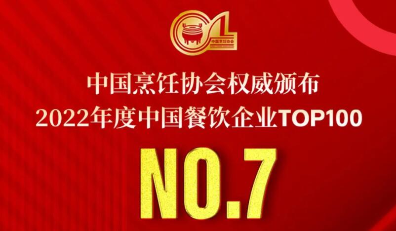2022年度中国餐饮企业TOP100第七名，朝天门餐饮控股集团连续11年获此殊荣！