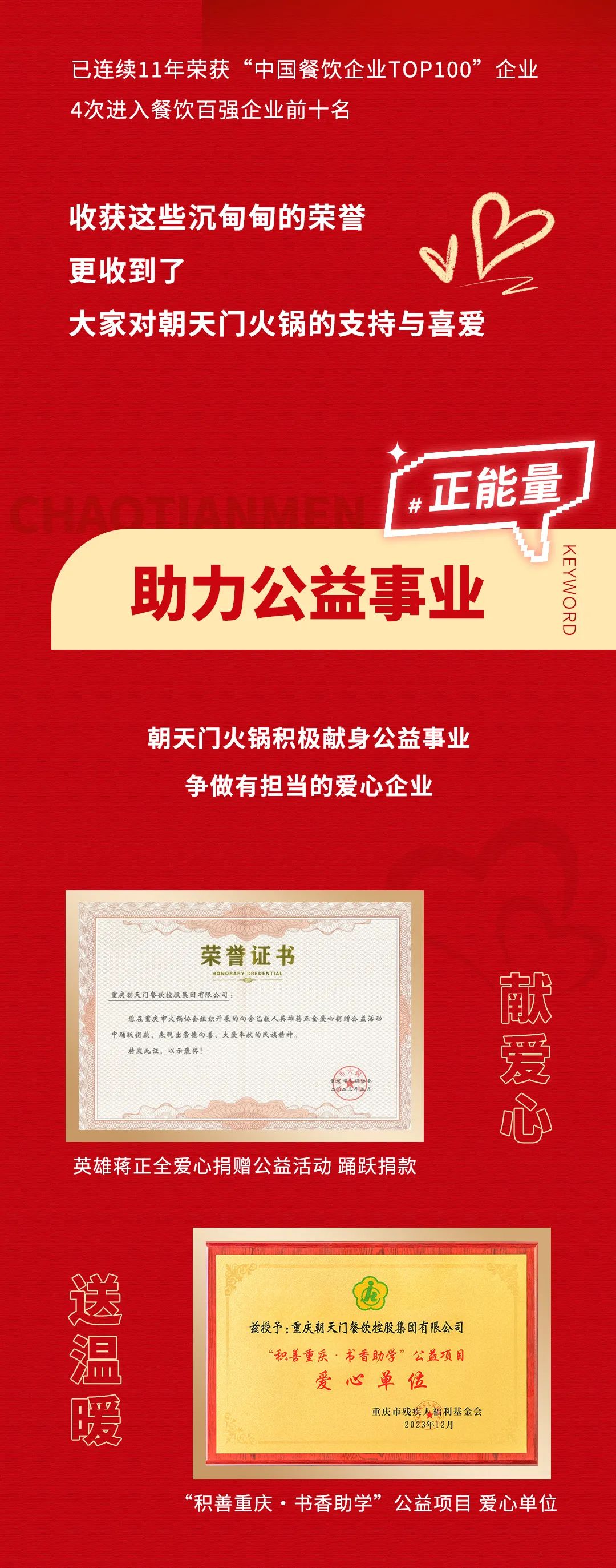 回眸2023 | 朝天门火锅年度总结！